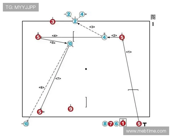 地掷球比赛中靠球战术的运用原理与实战训练方法体系构建